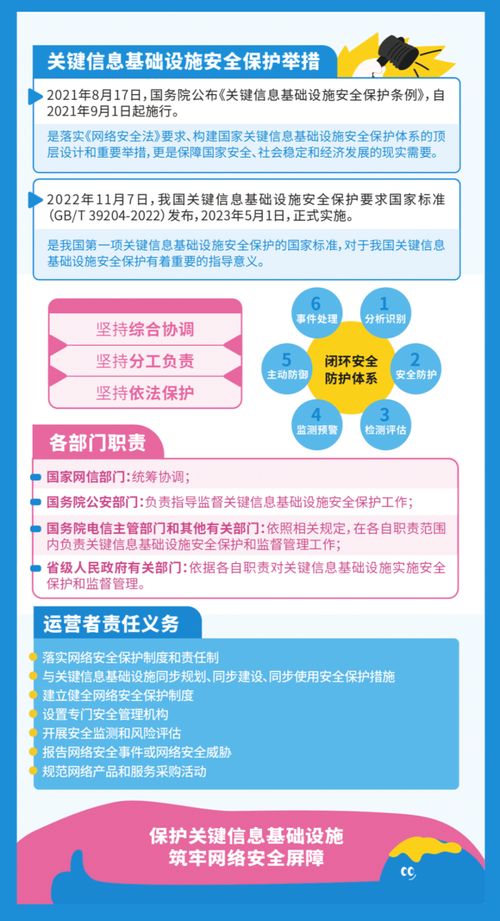 學習網絡安全知識，防范網絡安全隱患 網絡與信息安全軟件開發指南